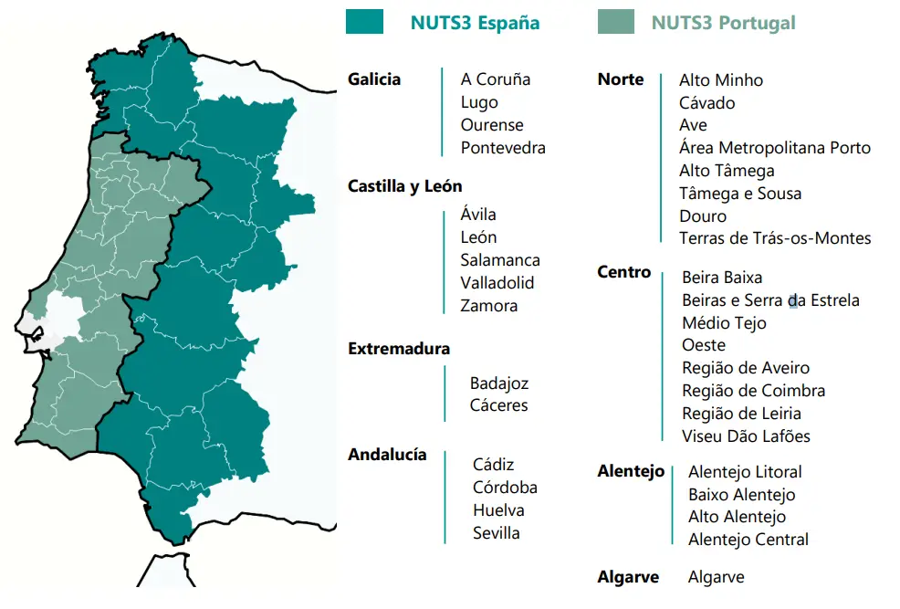 Espacio transfronterizo es pt nuts iii
